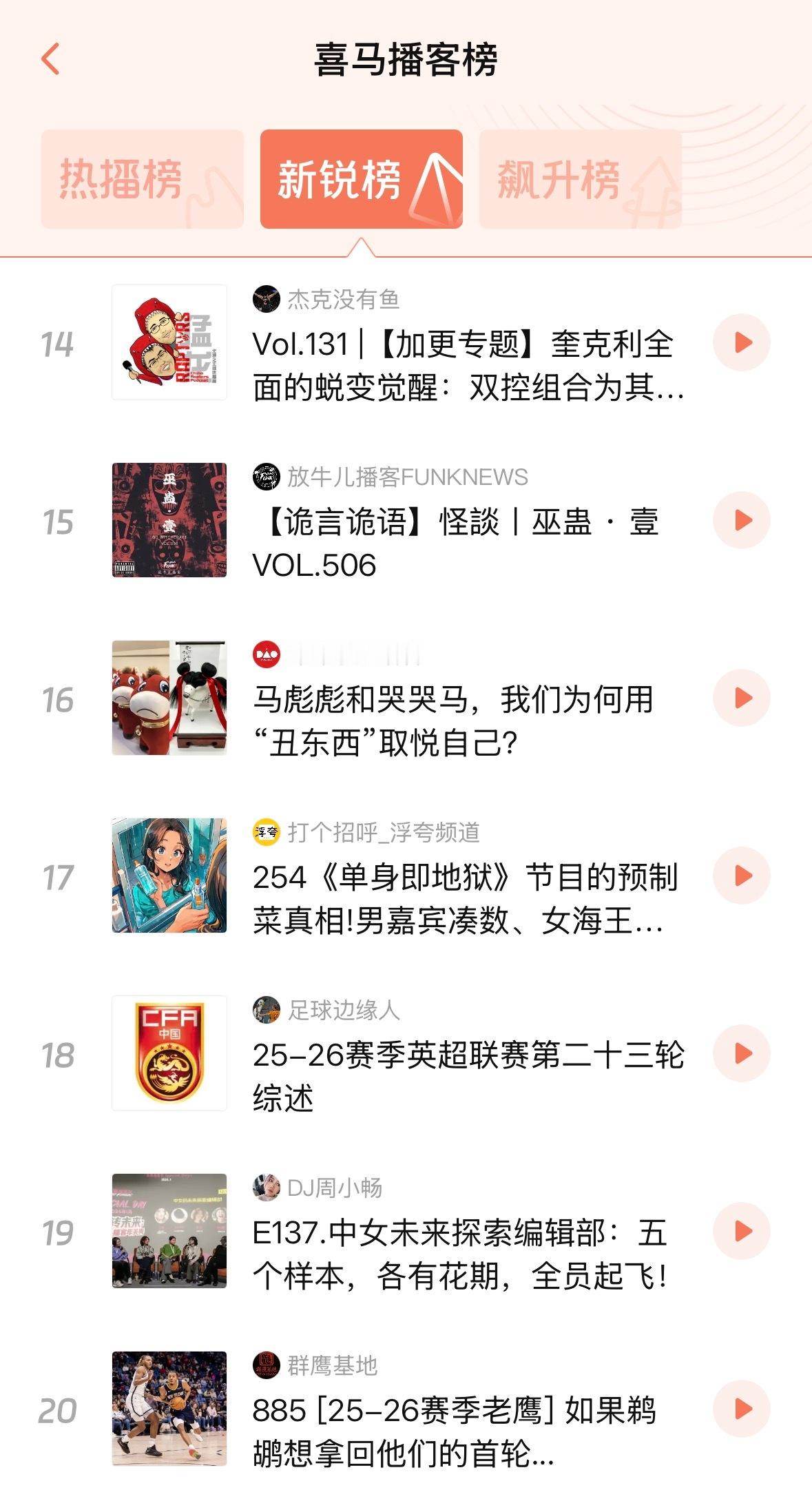 上榜啦chinahawks // 亚特兰大老鹰