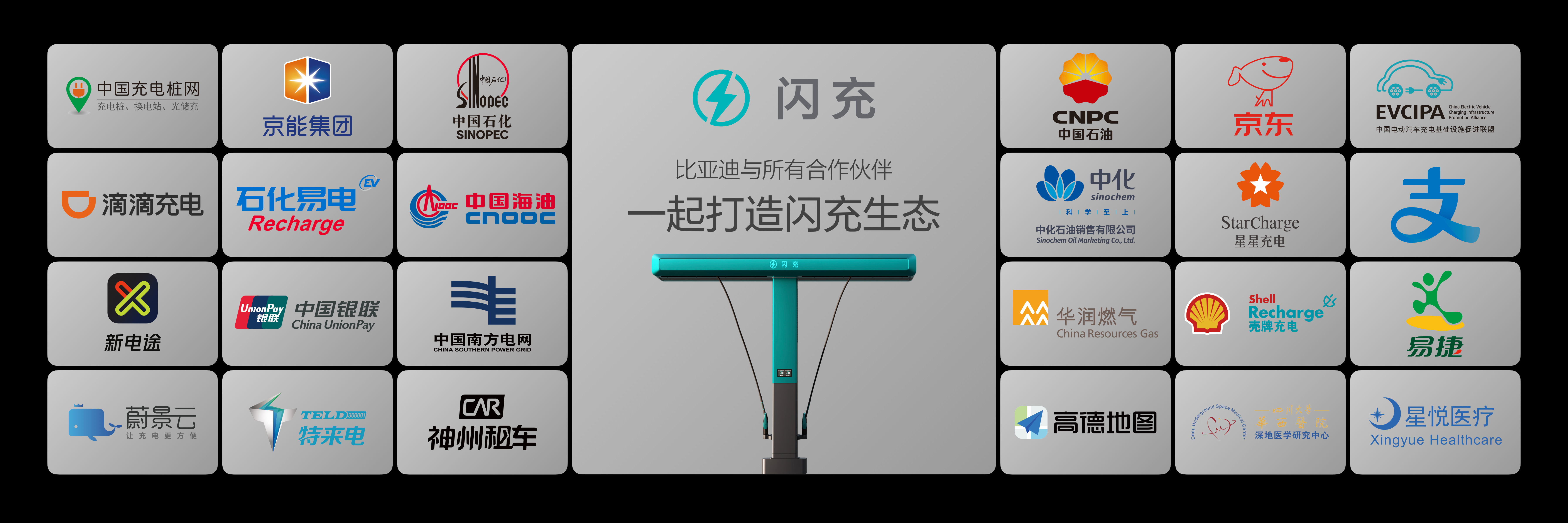 今天必须给 TA 点个赞！第10000座闪充站正式落成，这可是“闪充中国”实打实