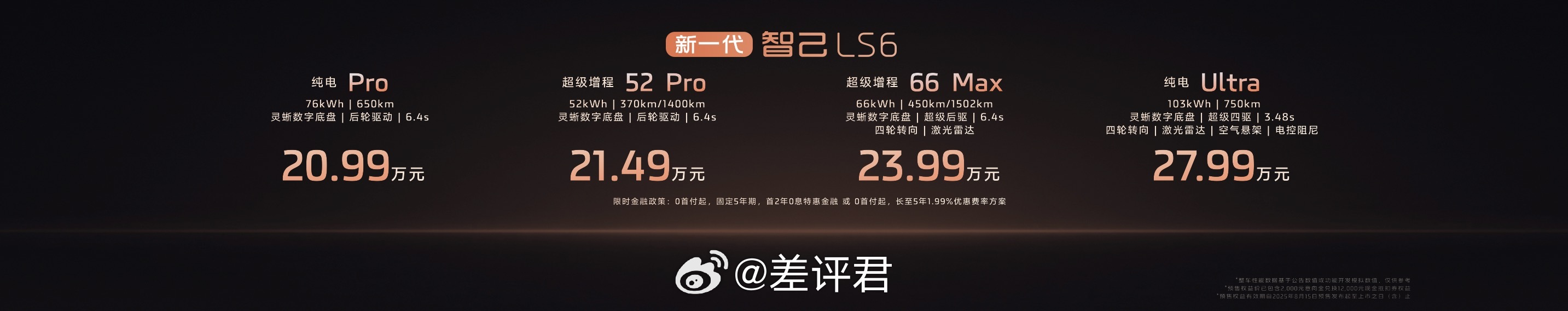 8 月 15 日，全新智己 LS6 正式开启预售，新车共推出 4 款车型，预售价