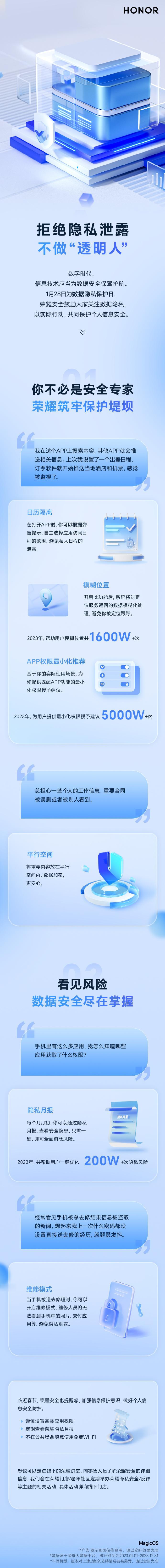 昨天是国际数据保护日，数据隐私已经成为每个人必须要注意的事项。如果你在用荣耀手机