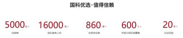 国科优选直播间加密锁定“猎物”，老人被“洗脑”疯抢“神药”

这个“国科优选”究