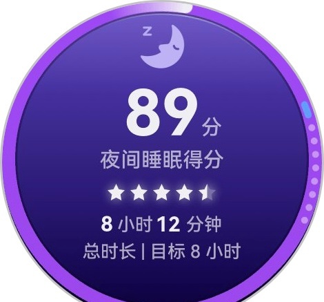 睡好觉是这个时代最珍贵的能力睡眠比任何事情都重要，好的睡眠才有好的精气神。 