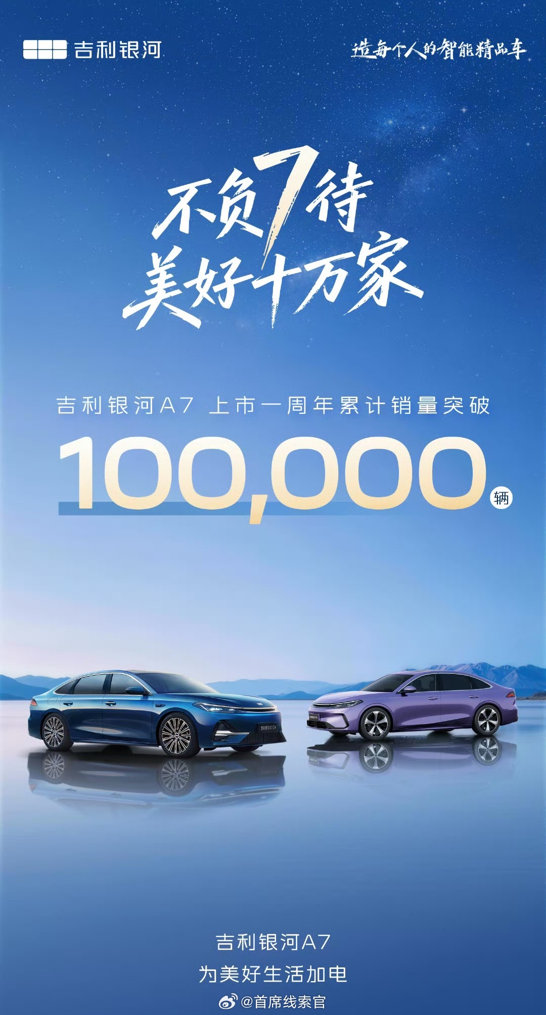 吉利银河 A7 一年销量破 10 万辆。吉利银河A7一年销量破10万辆308_I