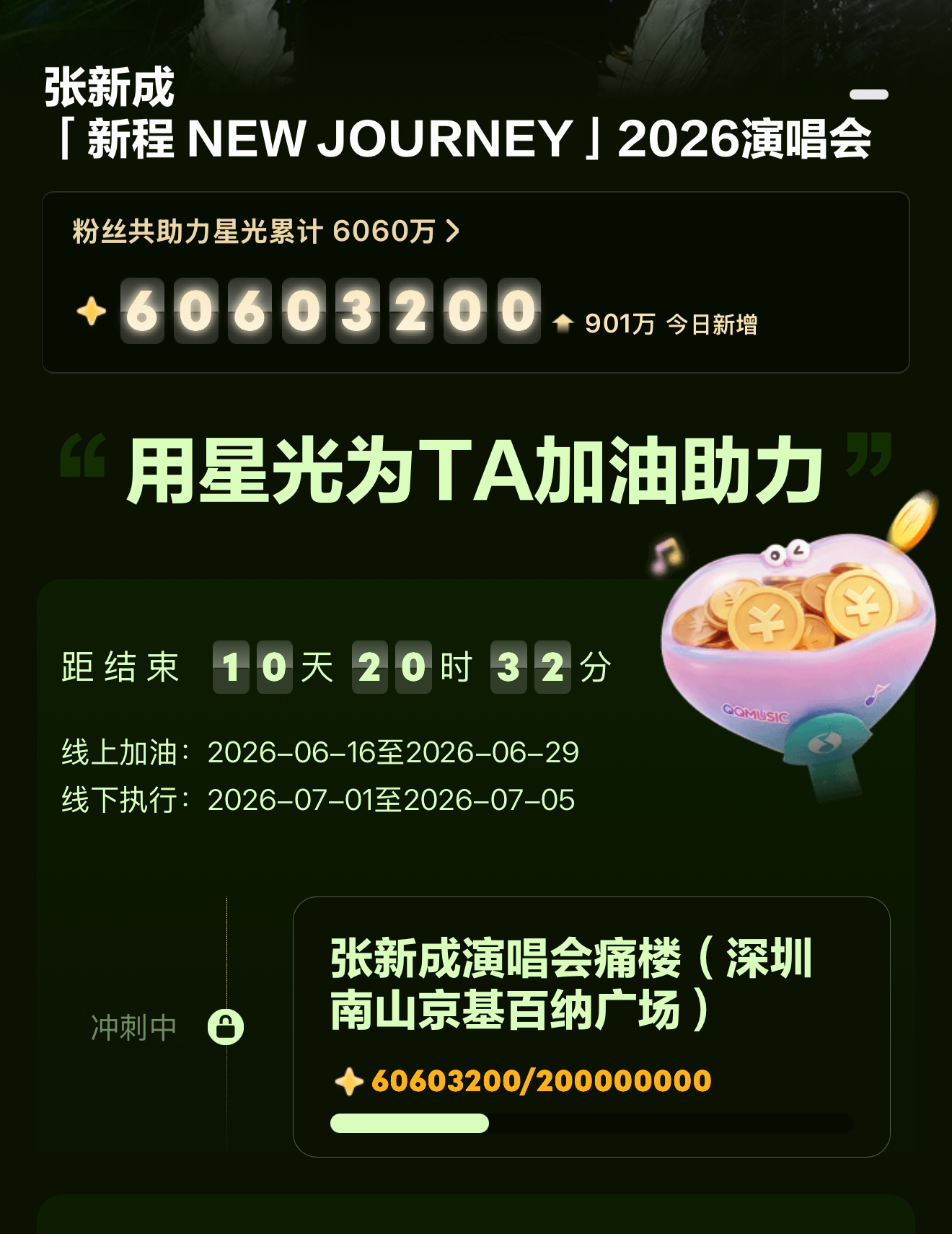 今天星光才九百万，距离目标还差五百万‼️教程在这里网页链接每个人都必须要参与，今