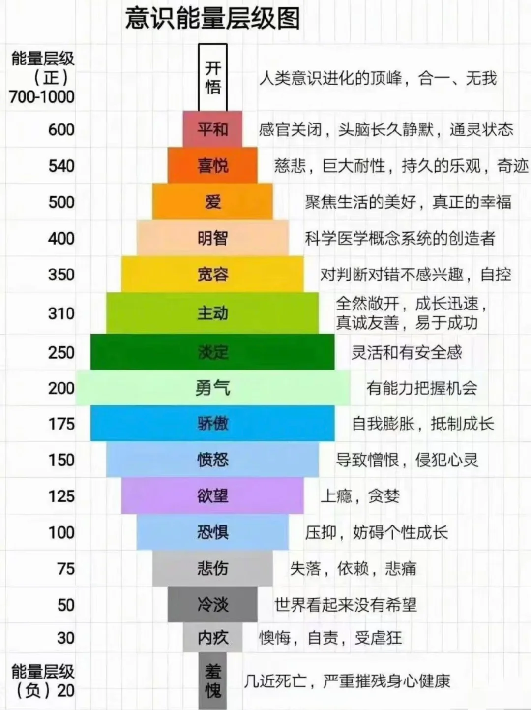 ❗让人产生愧疚感是多么阴毒的招