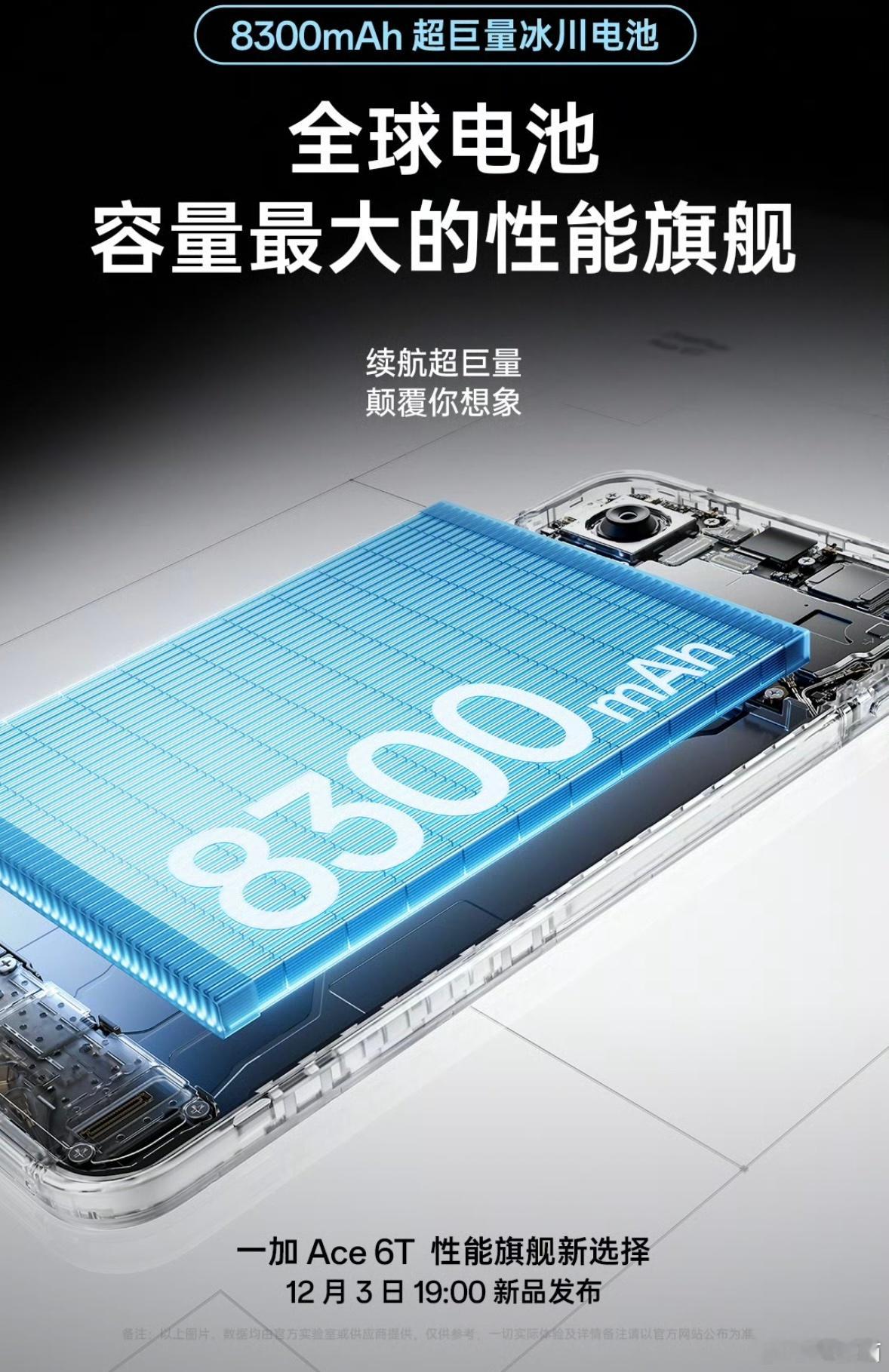 OPPO（一加）：冰川电池vivo（iQOO）：蓝海电池小米（REDMI）：金沙