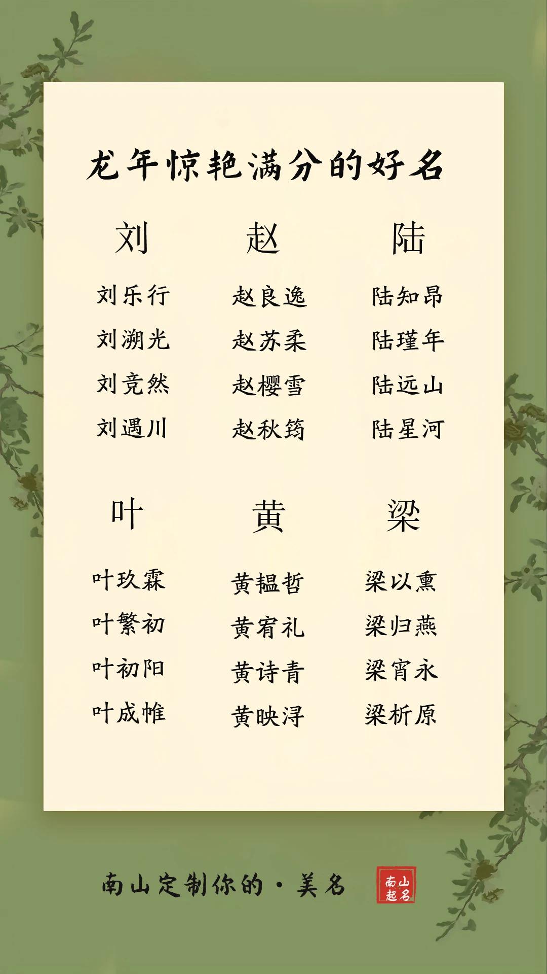 龙年惊艳满分的好名字，属于大众姓氏的别致好名#龙宝宝起名# #育儿经# #起名改