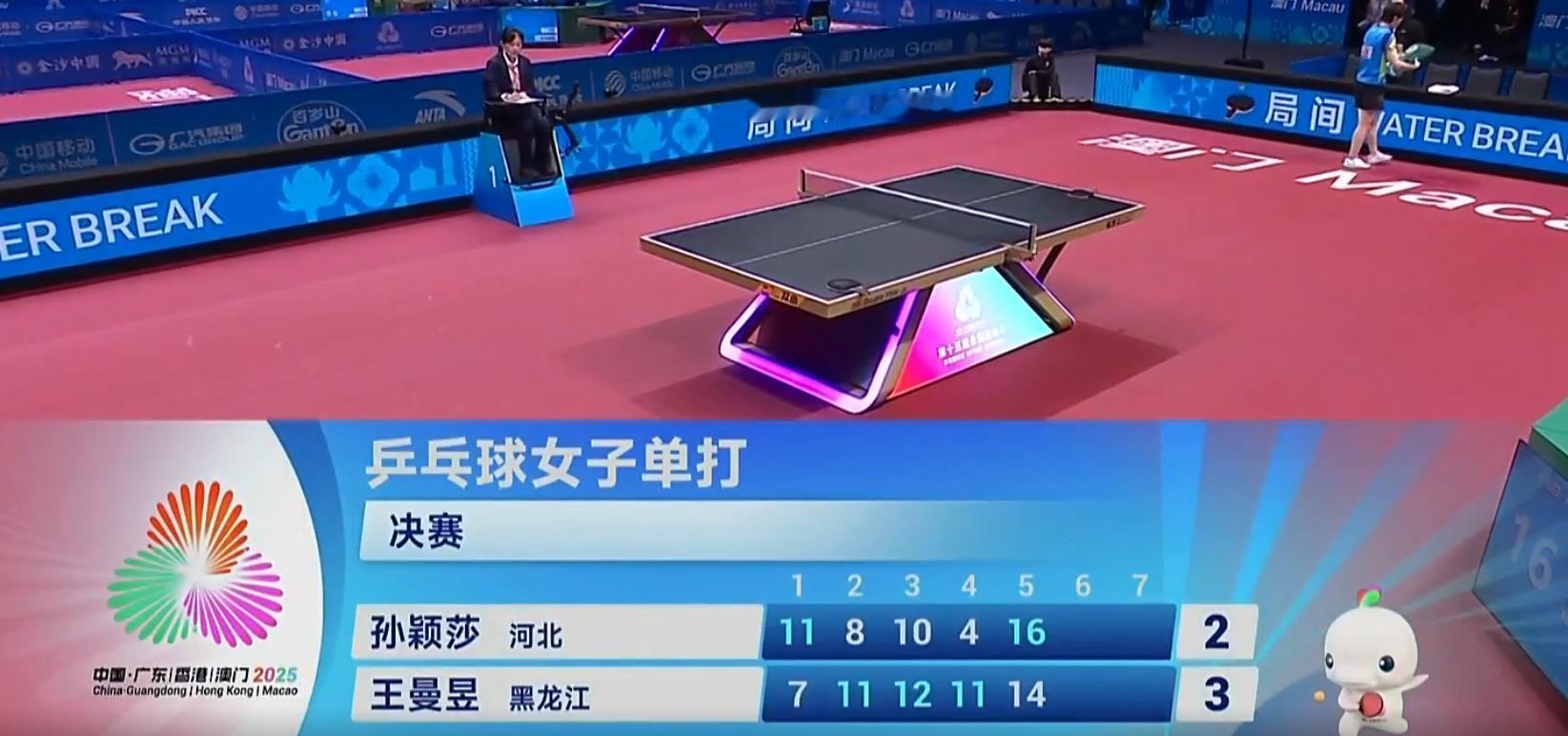 全运会乒乓球女单决赛，第五局孙颖莎16-14王曼昱，大比分孙颖莎追到2-3，这一