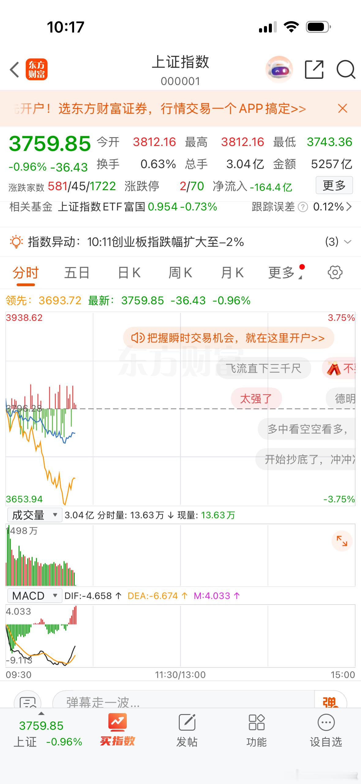 太拉稀了，高开就砸盘。在这种低位，开盘就砸，视利好而无物！特别是满屏国央企领跌。
