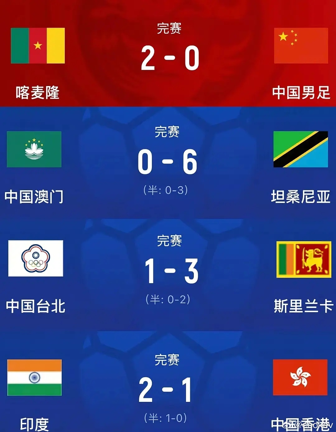 。。。国际足联想赚也没法赚