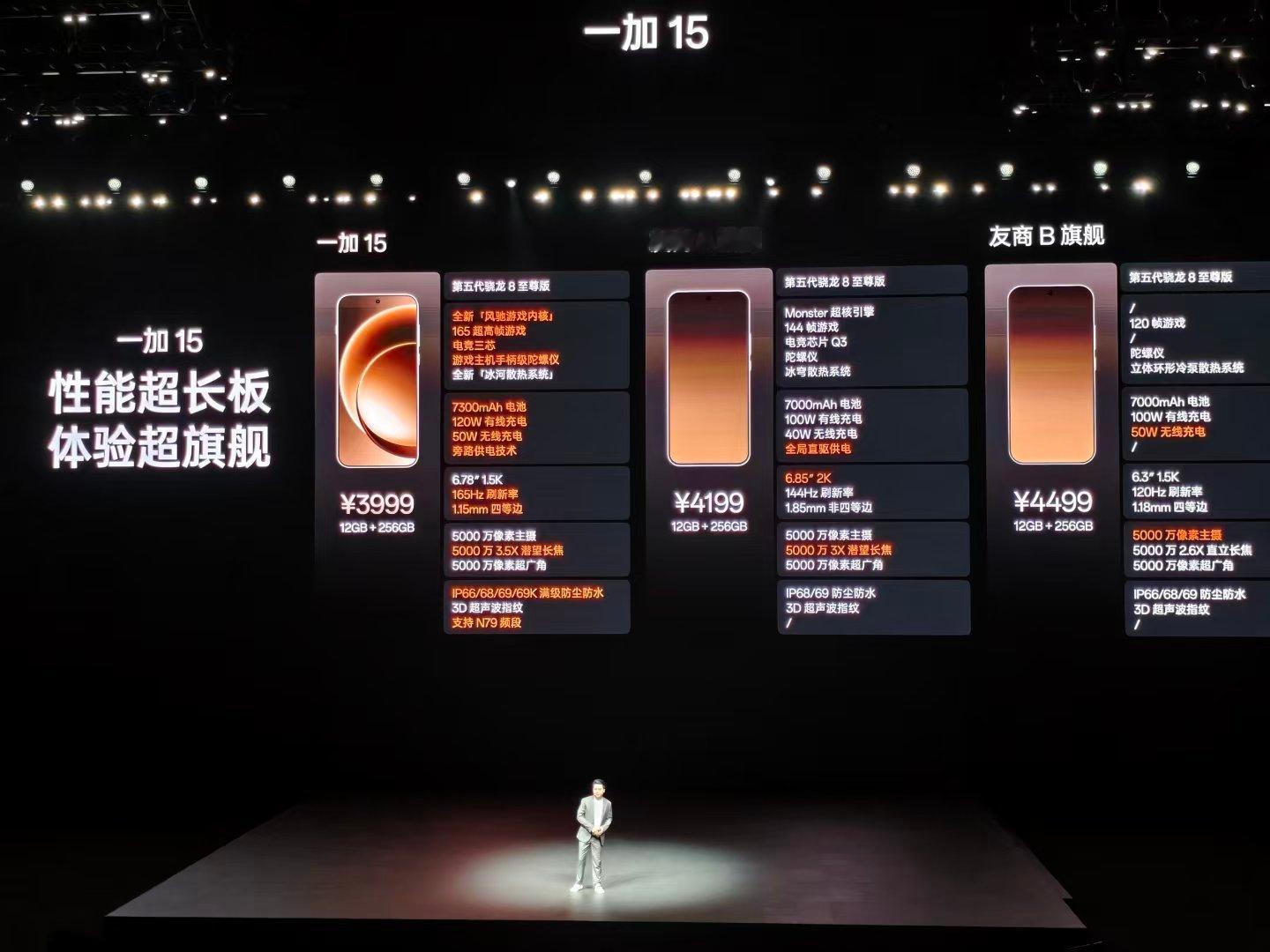 一加15 果然，3999起！！ ​​​