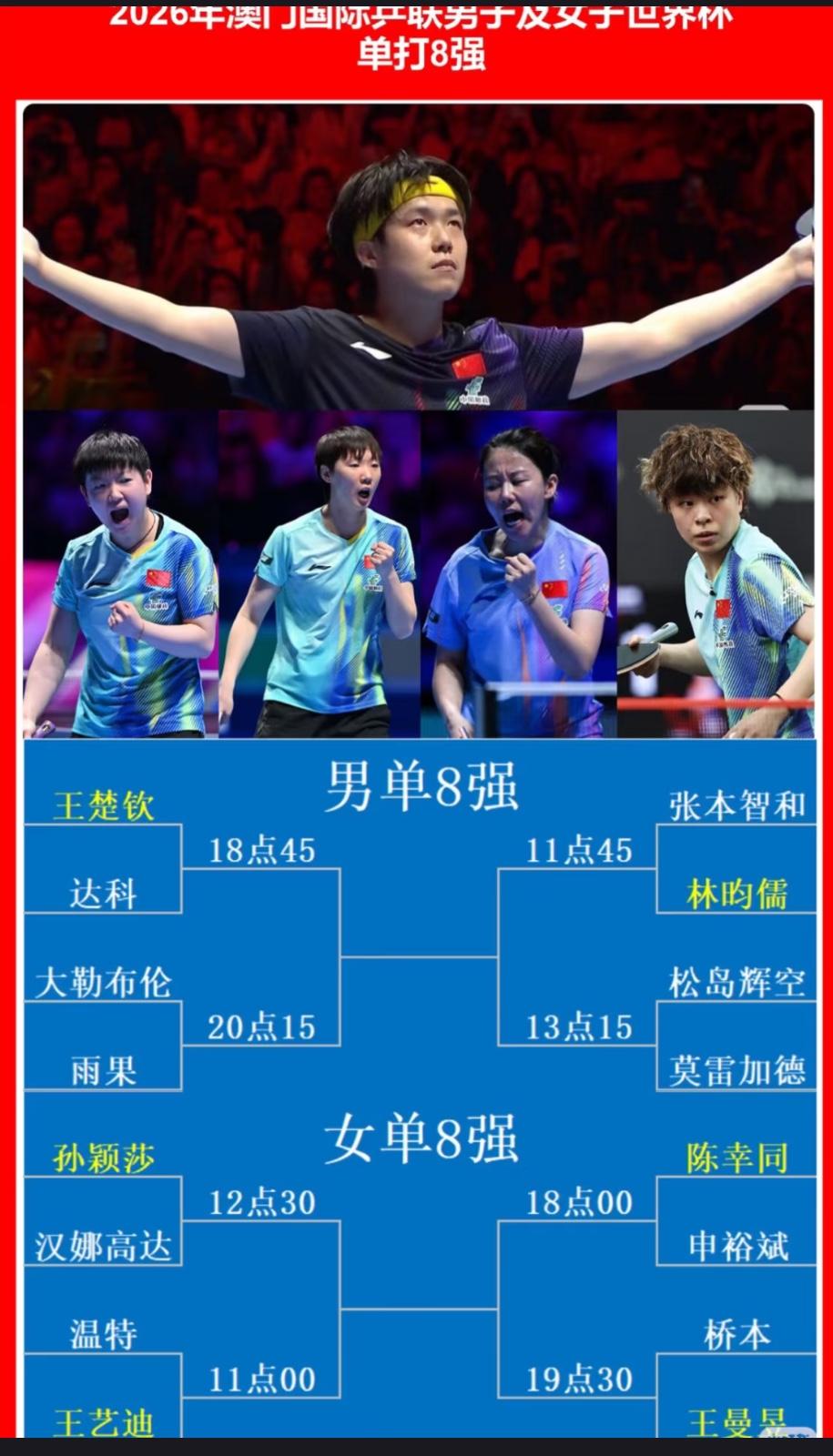 澳门世界杯男女单打8强出炉——国乒女队占四席位，男队占一席！
2026澳门世界杯