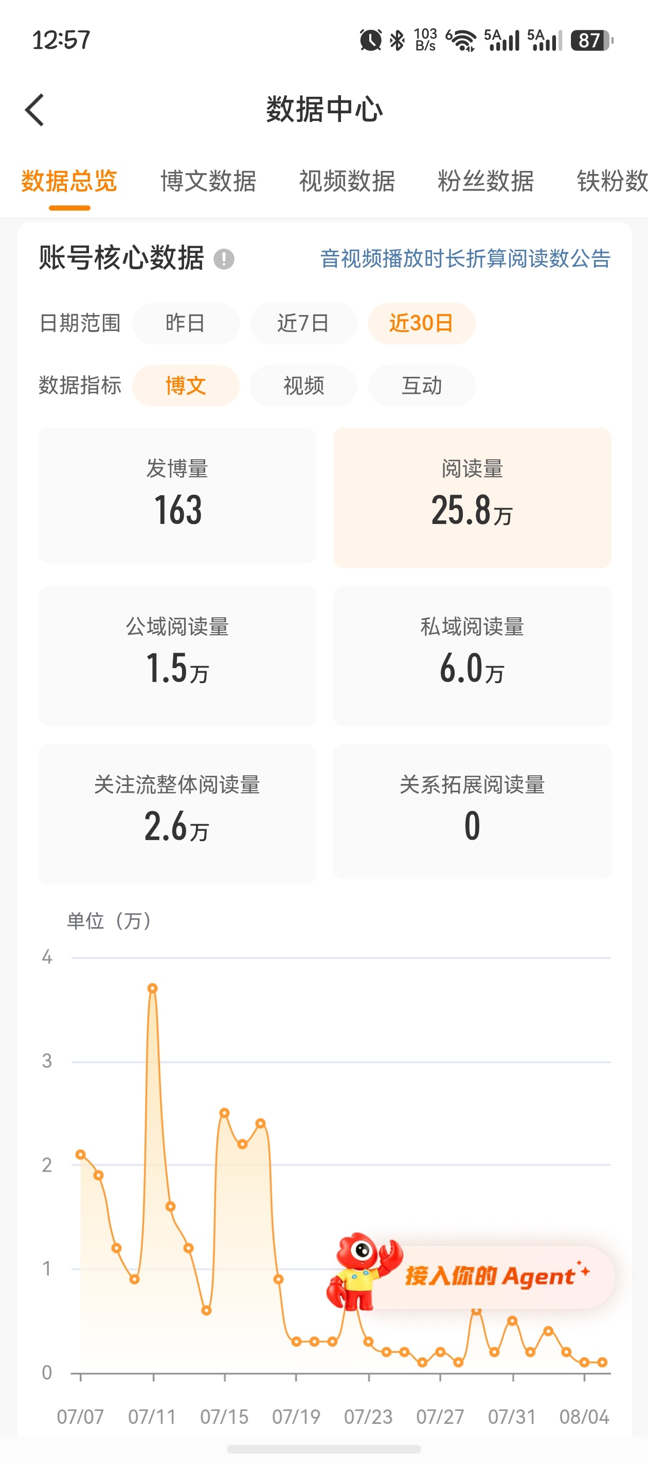 今天要掉橙了其实能坚持这么久已经很不可思议了 