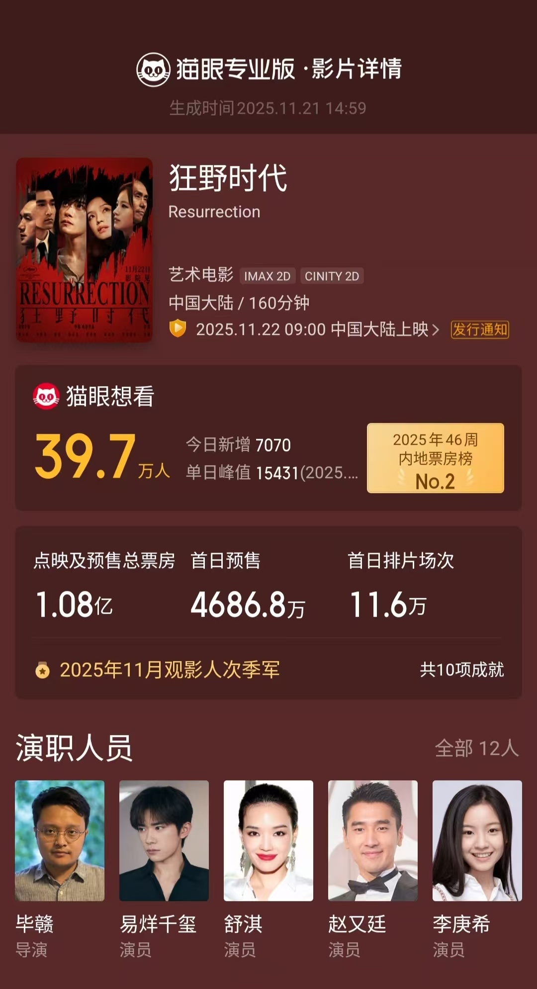 你好，欢迎走入“迷魂者”的世纪幻梦，跟随  “迷魂者”漫游，一步一变，五个角色，