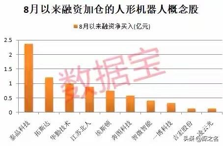 你以为机器人运动会还是那种“站起来走两步、挥挥手鞠个躬”的萌宠秀？8月23日晚北