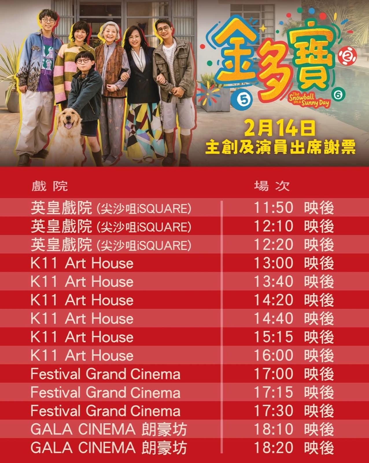 香港影讯 香港春节档另一部《金多宝》也开启谢票场，导演翁子光携主演金燕玲、钟雪莹