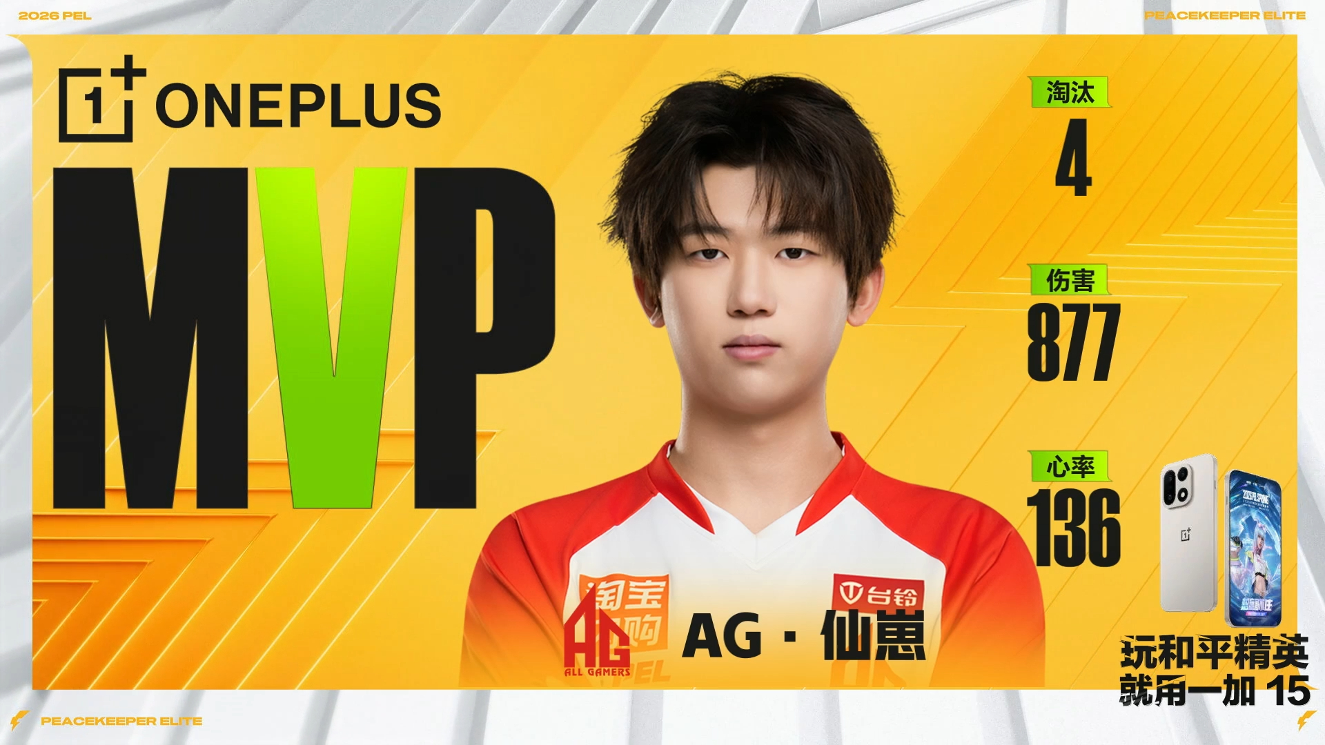关键局挺身而出！AG仙崽4淘汰斩获MVP，助力队伍拿下关键一鸡，27淘汰位列第四