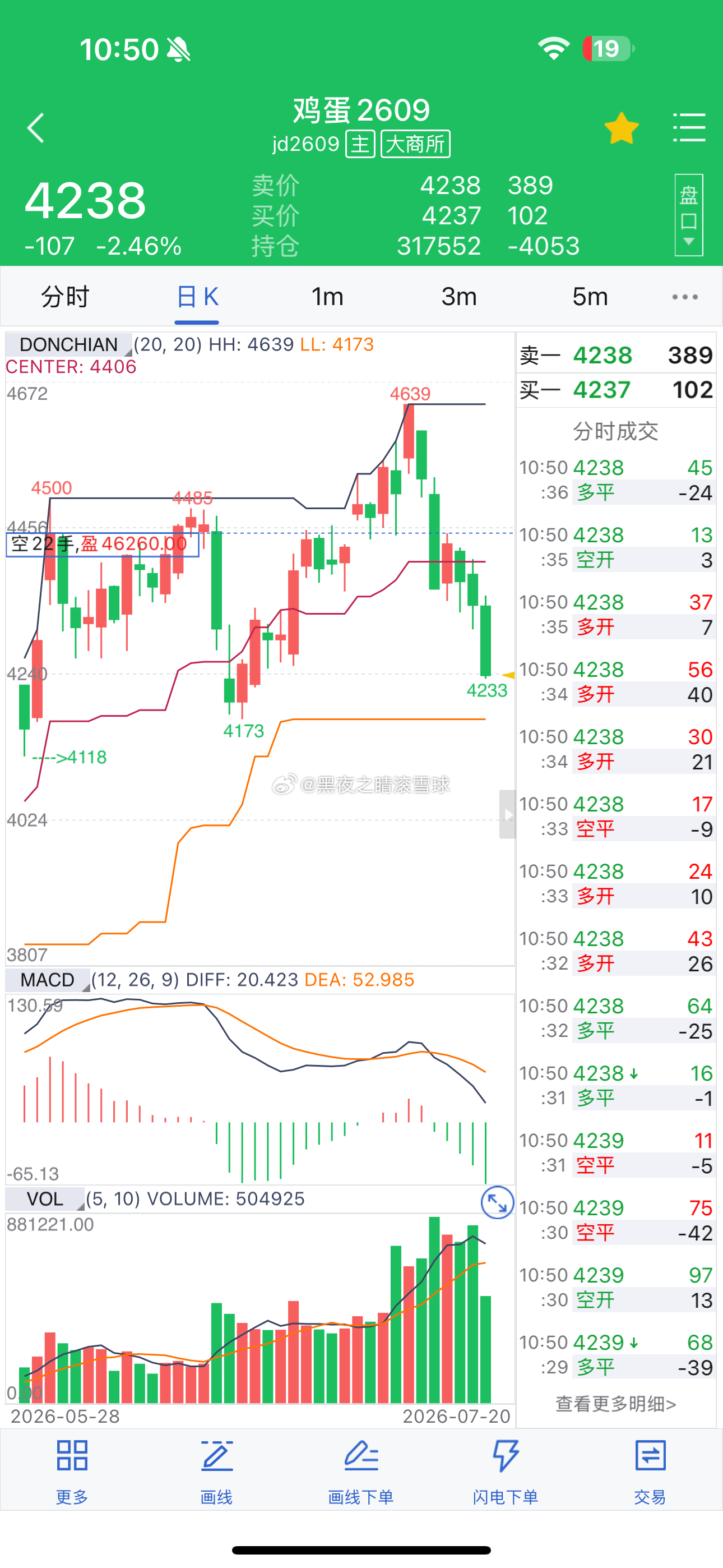 鸡蛋这一波做的还不错 