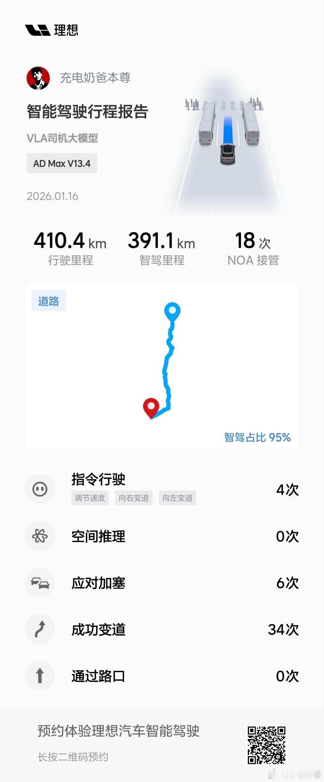 到广西了，别问为什么接管这么多次，问就是偏左，在高速中间以及右侧的车道偏左，严重