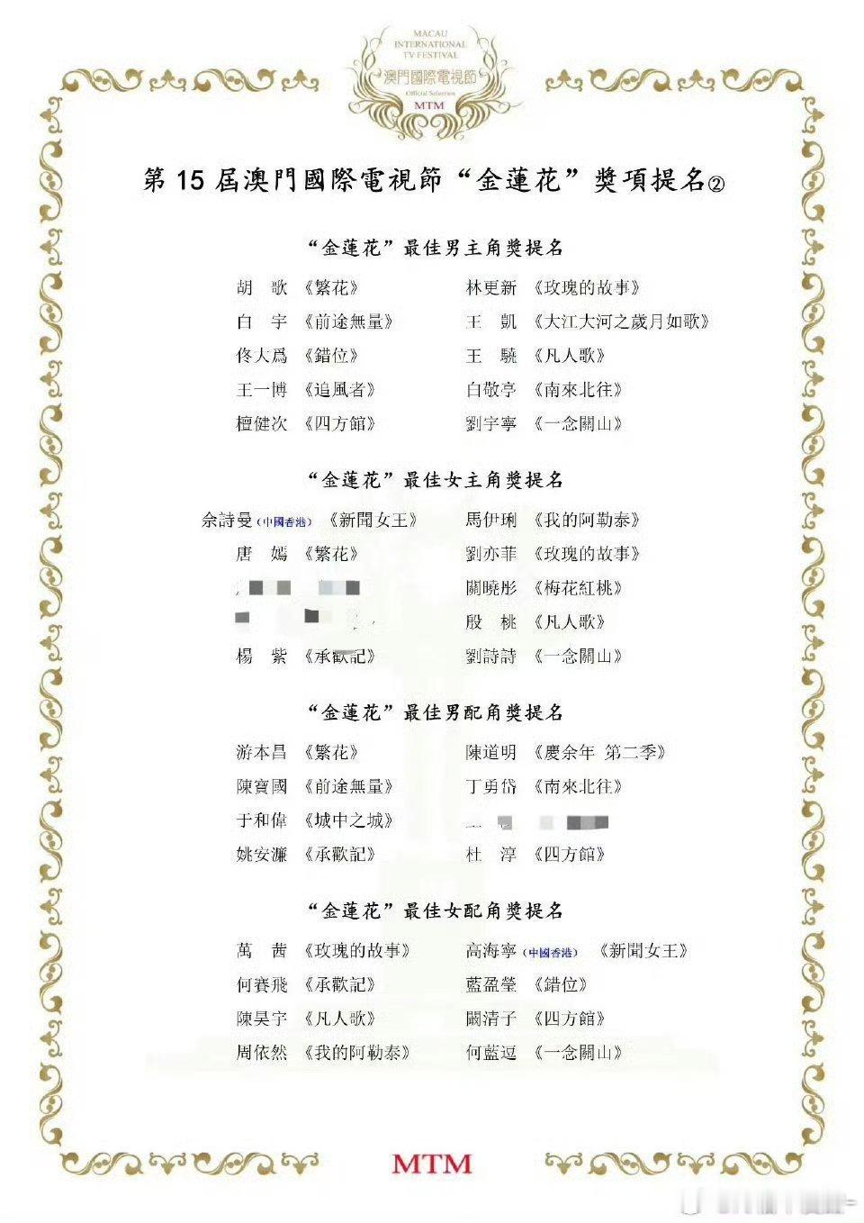 卧槽 去年今天王一博凭借《追风者》获得了15届“金莲花”最佳男主提名 而一年后的