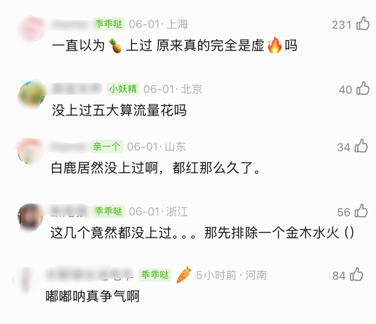 嘟嘟上五大意料之中，但比较震惊的是🍍播了这么多S➕剧，居然还没上过…再次印证了