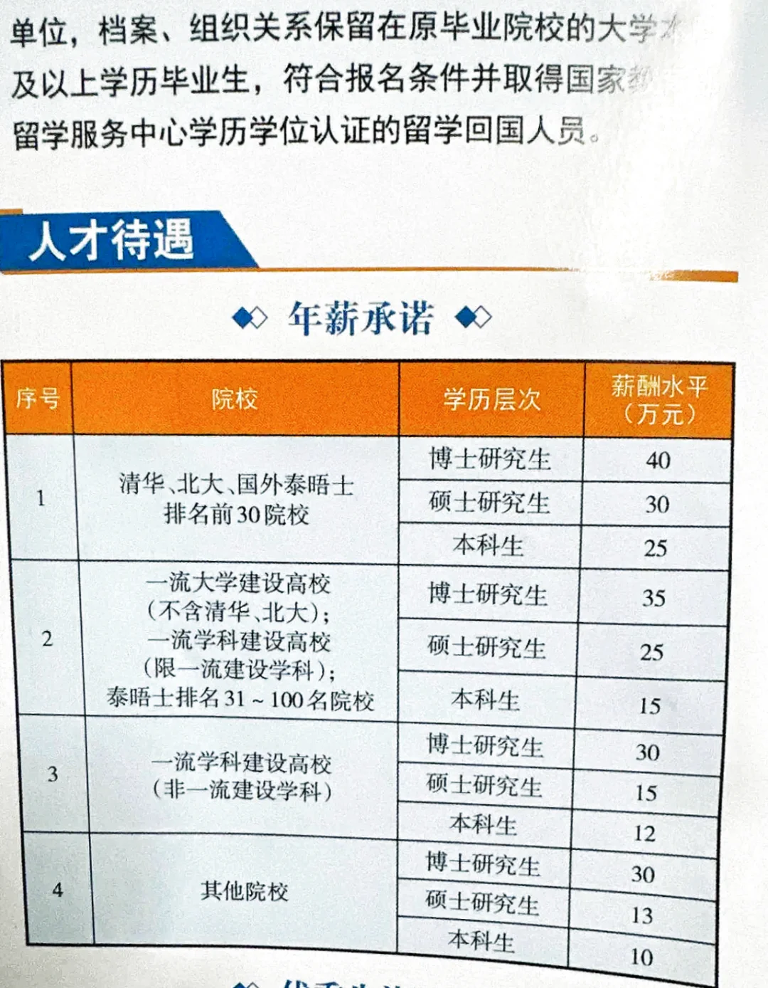 26考研：一流学科的重要性