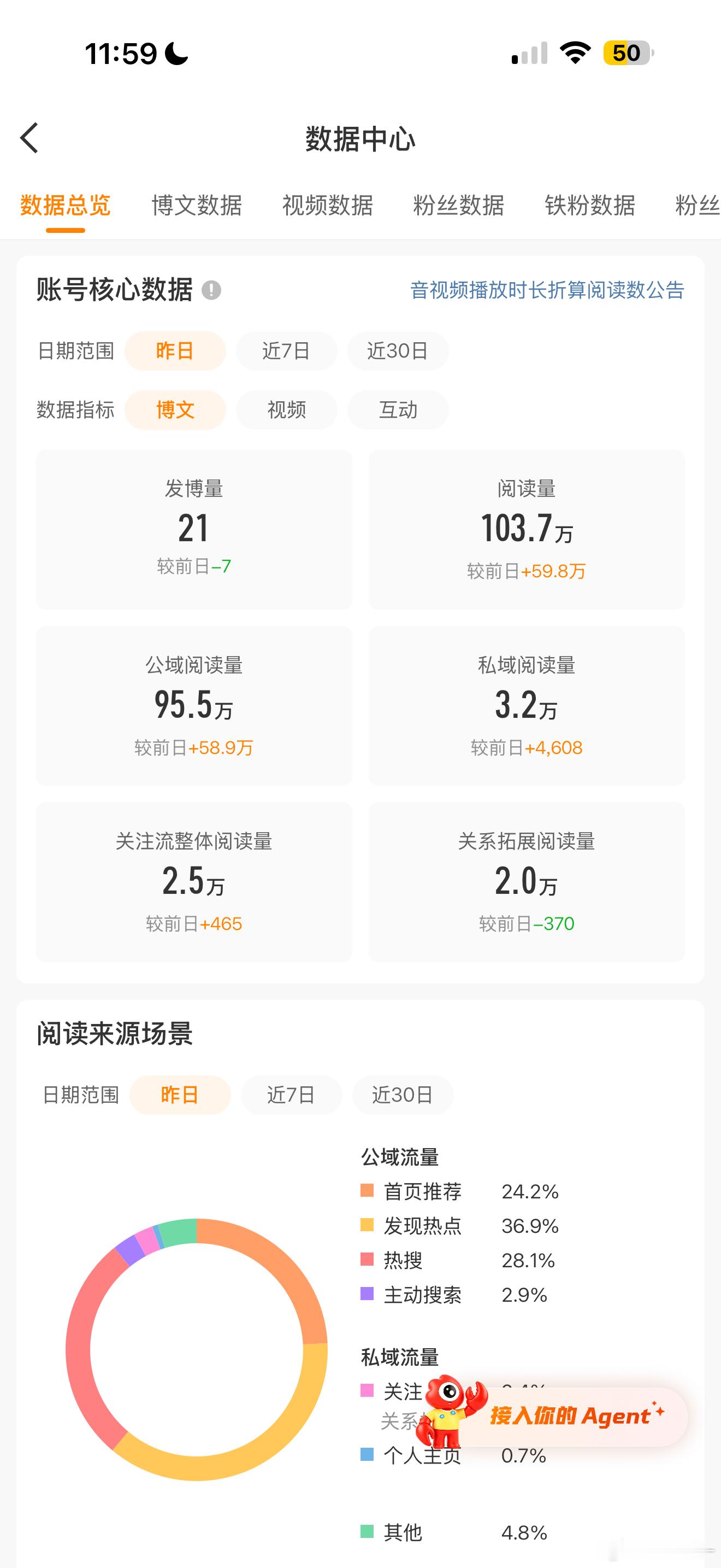 大眼你好样的，吞了了我一半 