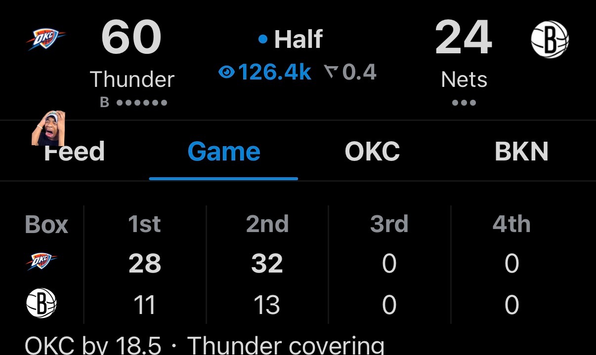 篮网半场得了24分