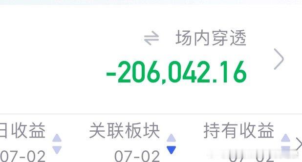 晒一下今天的亏损吧！1.为了安慰大家，你亏的多，有人比你亏更多！大家有个对比，心