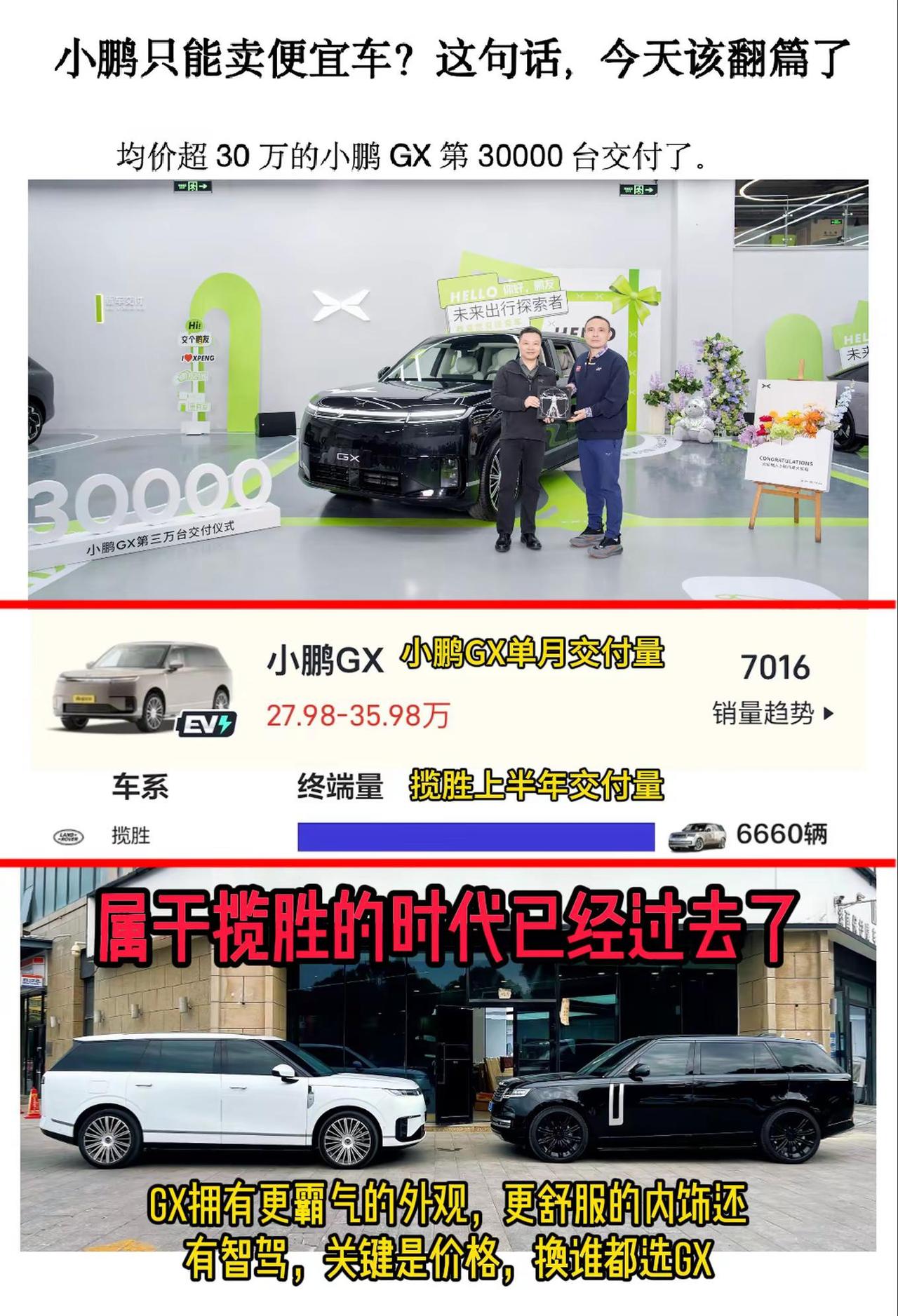 属于揽胜的时代已经过去了。小鹏只能卖便宜车？这句话，也该翻篇了！何小鹏交付第30
