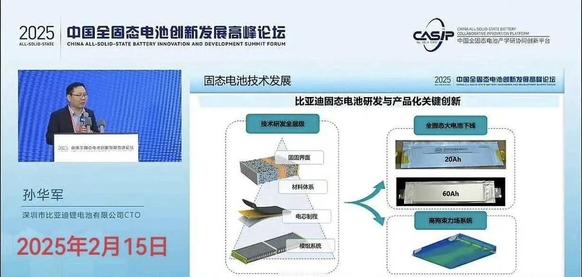 车评君最新消息，各位股民和消费者，车圈今天有一个重要消息，在今天第二届中国全固态