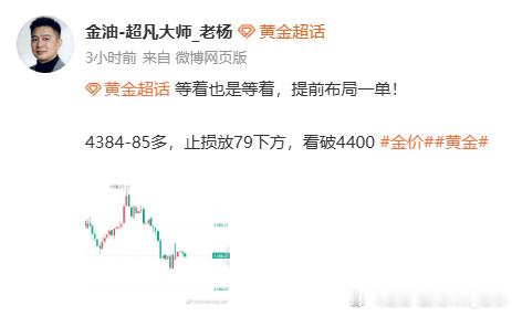 回顾一下今日操作：第一单博文同步布局4370多，斩获110点利润（网页链接），第