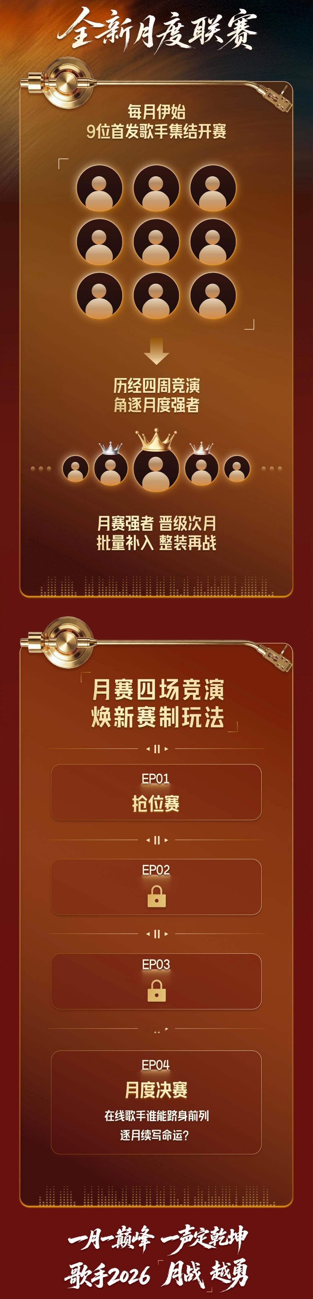『歌手2026』官宣全新赛制： 
