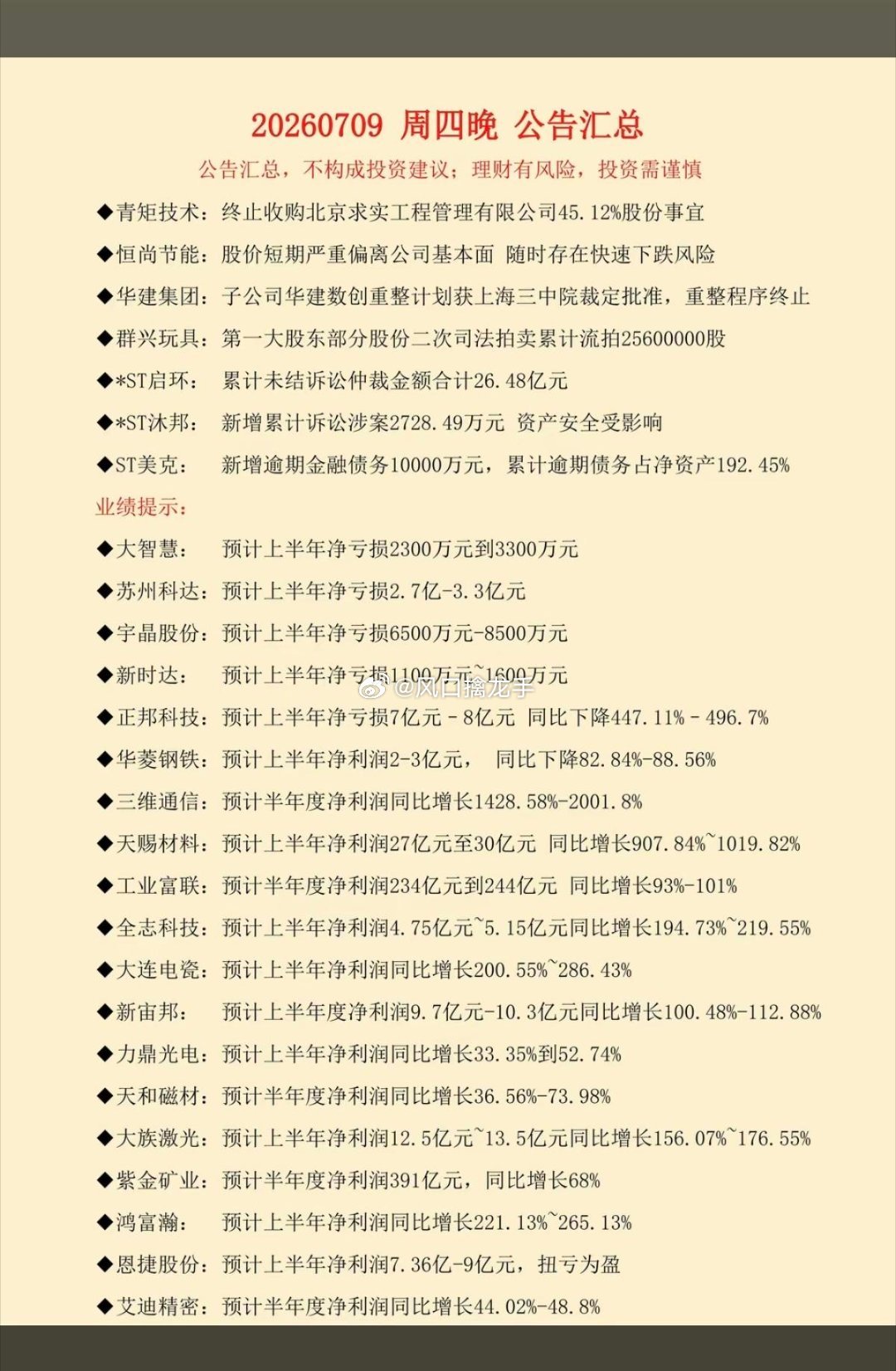 7月10日盘前中报业绩预告全景解读一、整体数据总览7月10日最新披露合计53家上