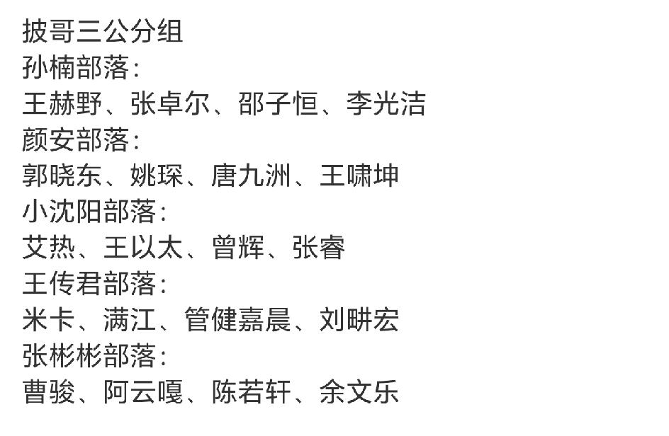 披荆斩棘三公组队来了，五大部落实力相当，来押一个三公谁会被淘汰！
从火力值来看王