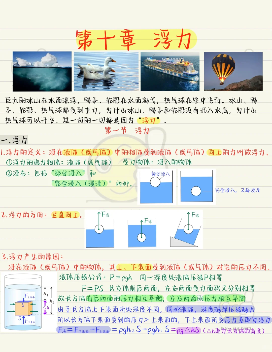 八下物理重难点梳理：浮力专题（1）