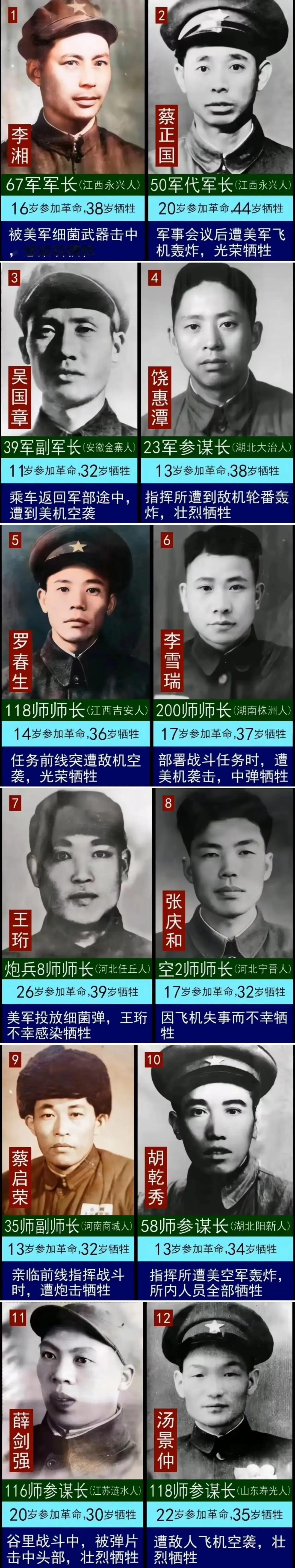 志愿军第67军军长遭美军细菌武器感染而牺牲
志愿军第50军代军长遭美军空袭而牺牲
