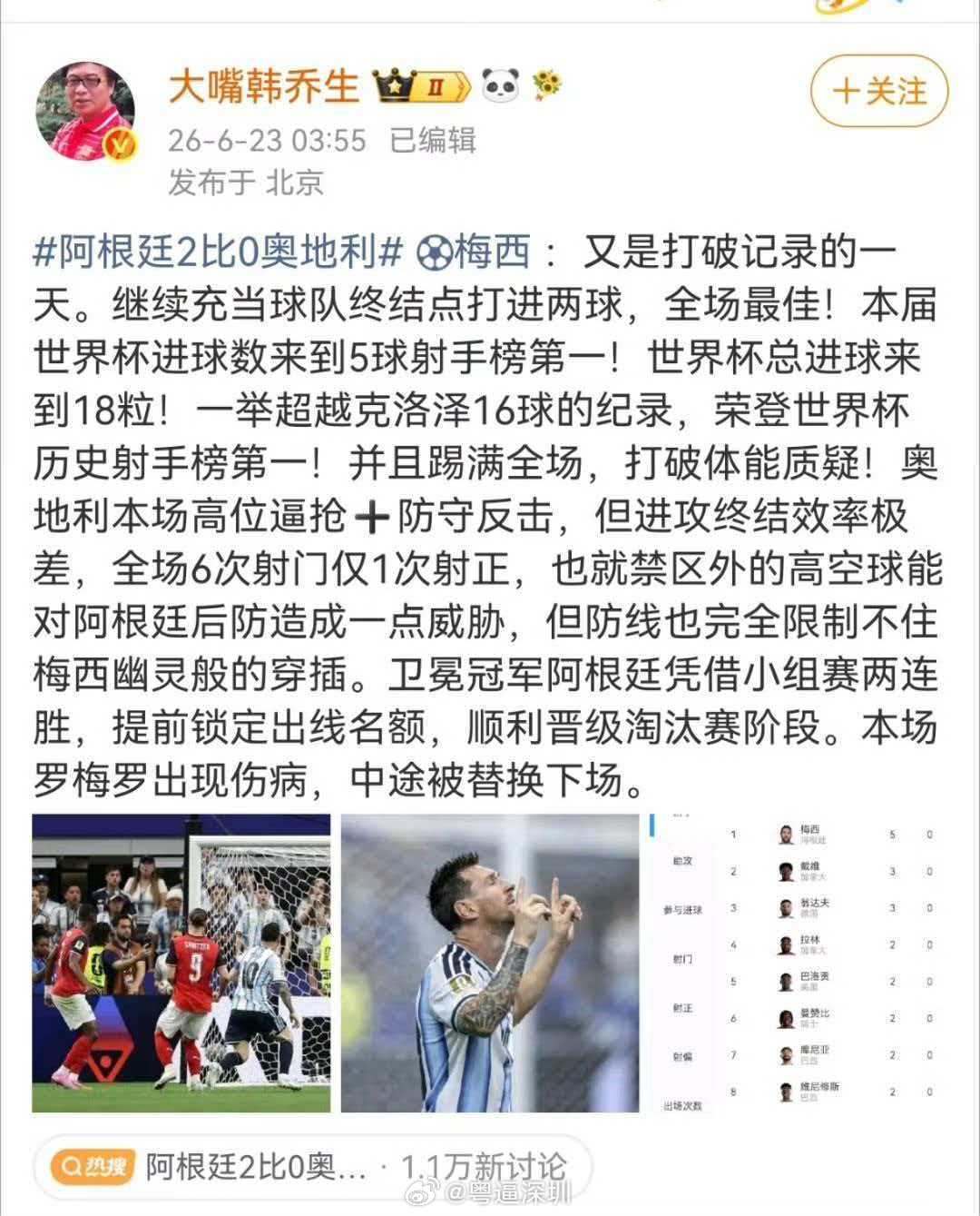 韩乔生谈阿根廷对战奥地利 梅西：又是打破记录的一天。继续充当球队终结点打进两球，