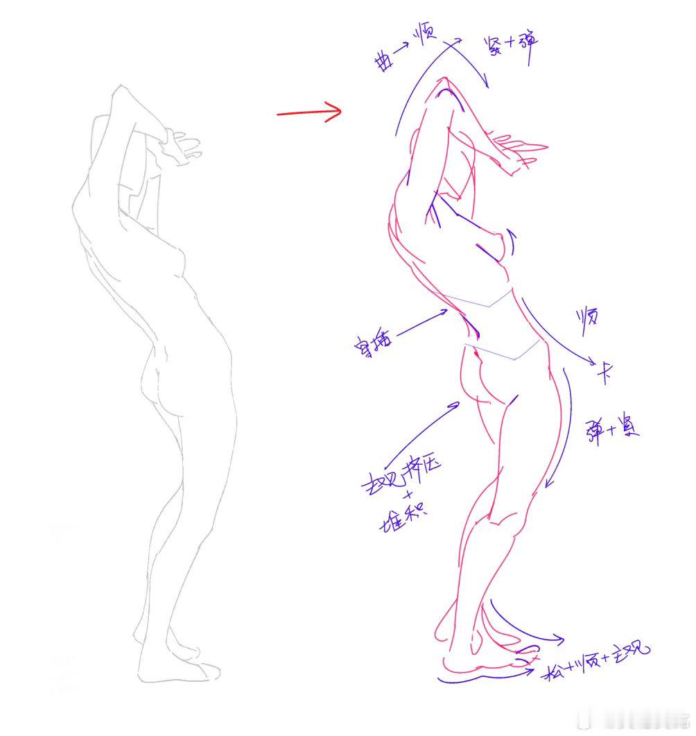 🥰帮学生改图～ ​​​
