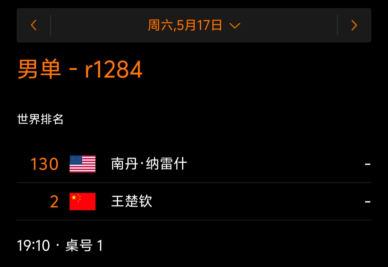 2025多哈世乒赛 5月18日赛程（北京时间）00:10(+1) T1 男单1/