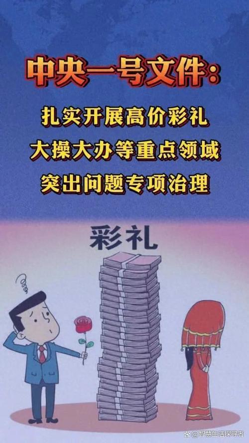 现在的天价彩礼国家该整顿吗