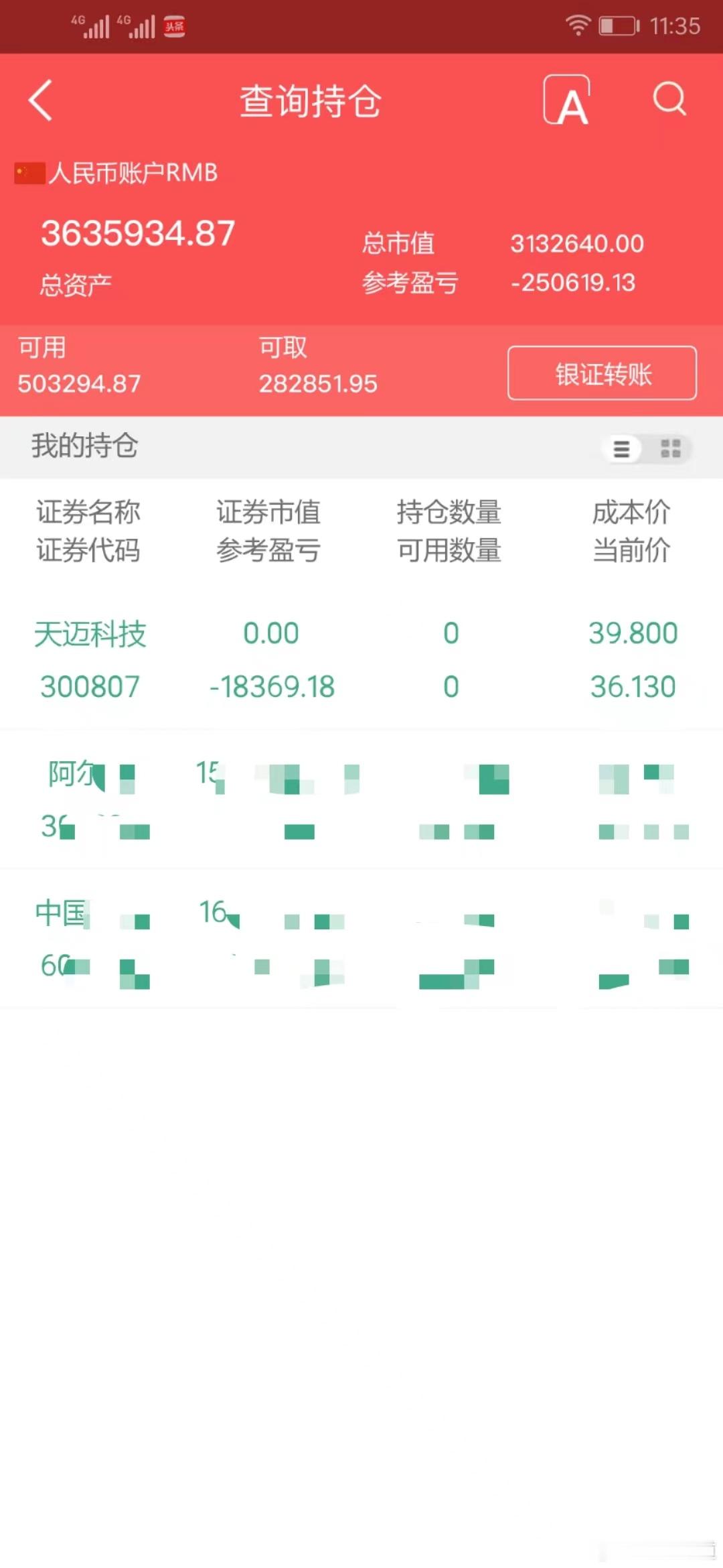 实盘擒龙；7月17日下午，3635934.87本金；46.7万，目前账户363.
