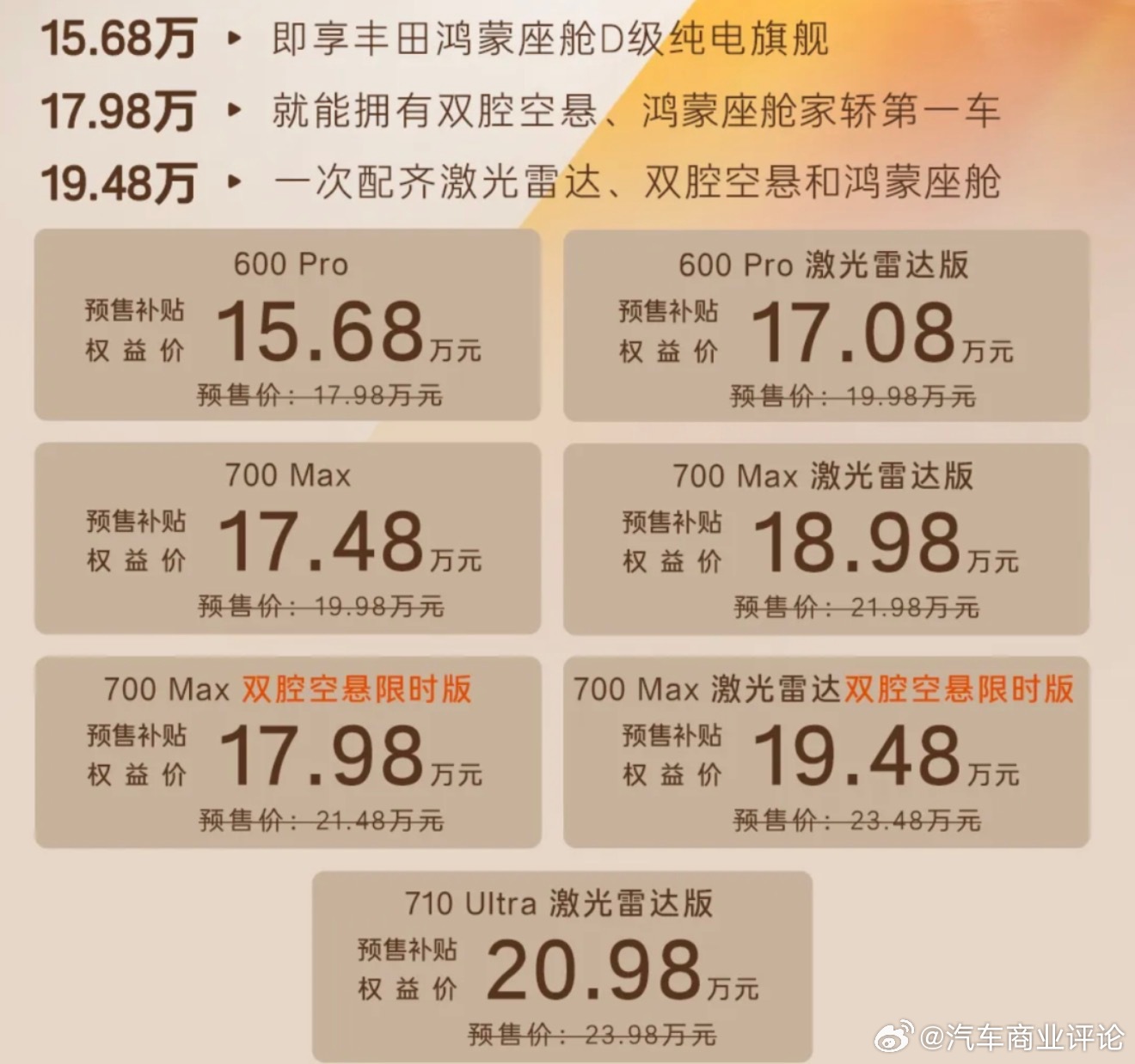 广汽 3月5日，广汽丰田旗下全新纯电车型——铂智7正式预售，新车共推出7款车型，