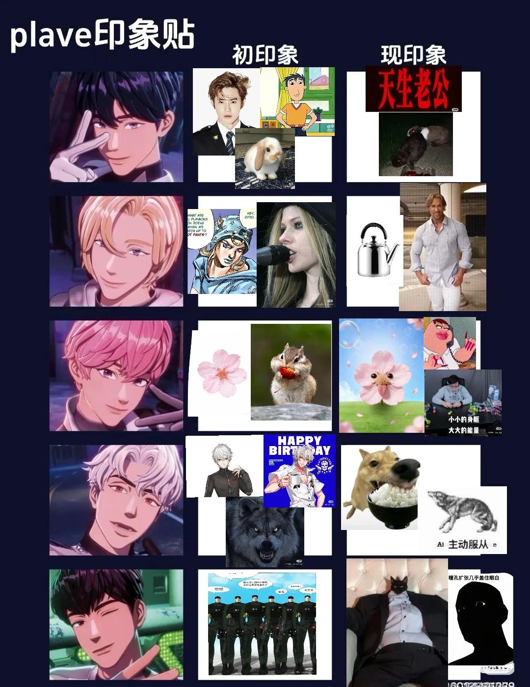 哪儿来这么多印象梗图可塞
其实根本不够我塞（
图源网络侵删
plave 南艺俊 