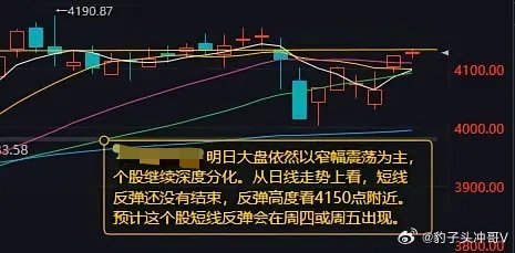 A股收评：明日大盘延续窄幅震荡 个股仍将深度分化今日A股整体维持窄幅震荡格局，三