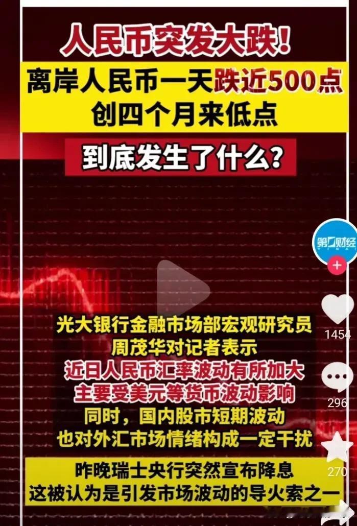 全球经济形势似乎即将发生巨大变化。3月22日，人民币突然暴跌，离岸人民币一天下跌