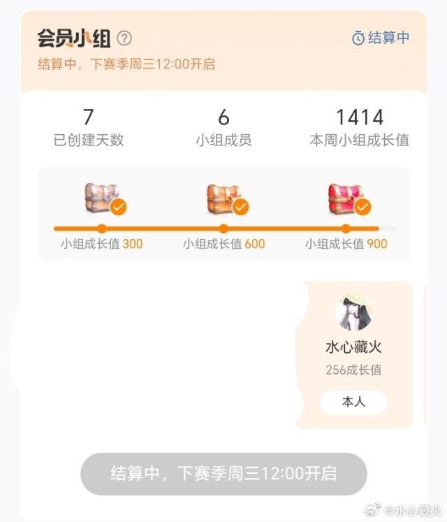 这个会员小组有什么奖励或者别的有什么？还是什么都没有 