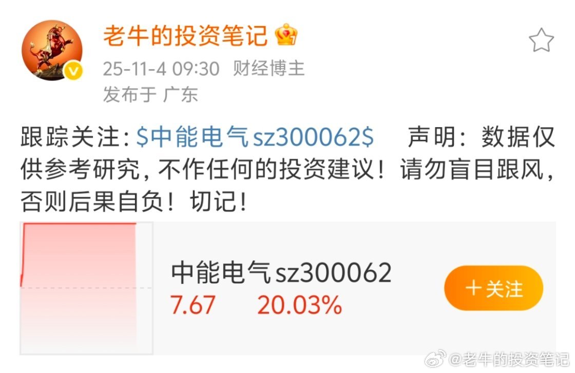 记录老牛个人投资笔记！2025年 11月4日更新！今日参与：中能电气！特别声明：