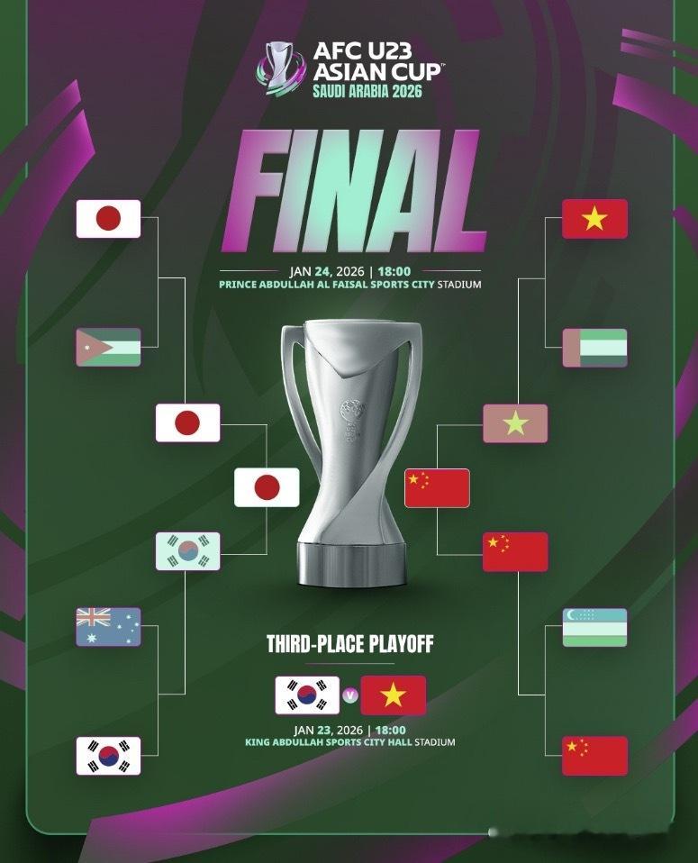 U23国足vs日本U23 加油，小伙子们！体育大赏