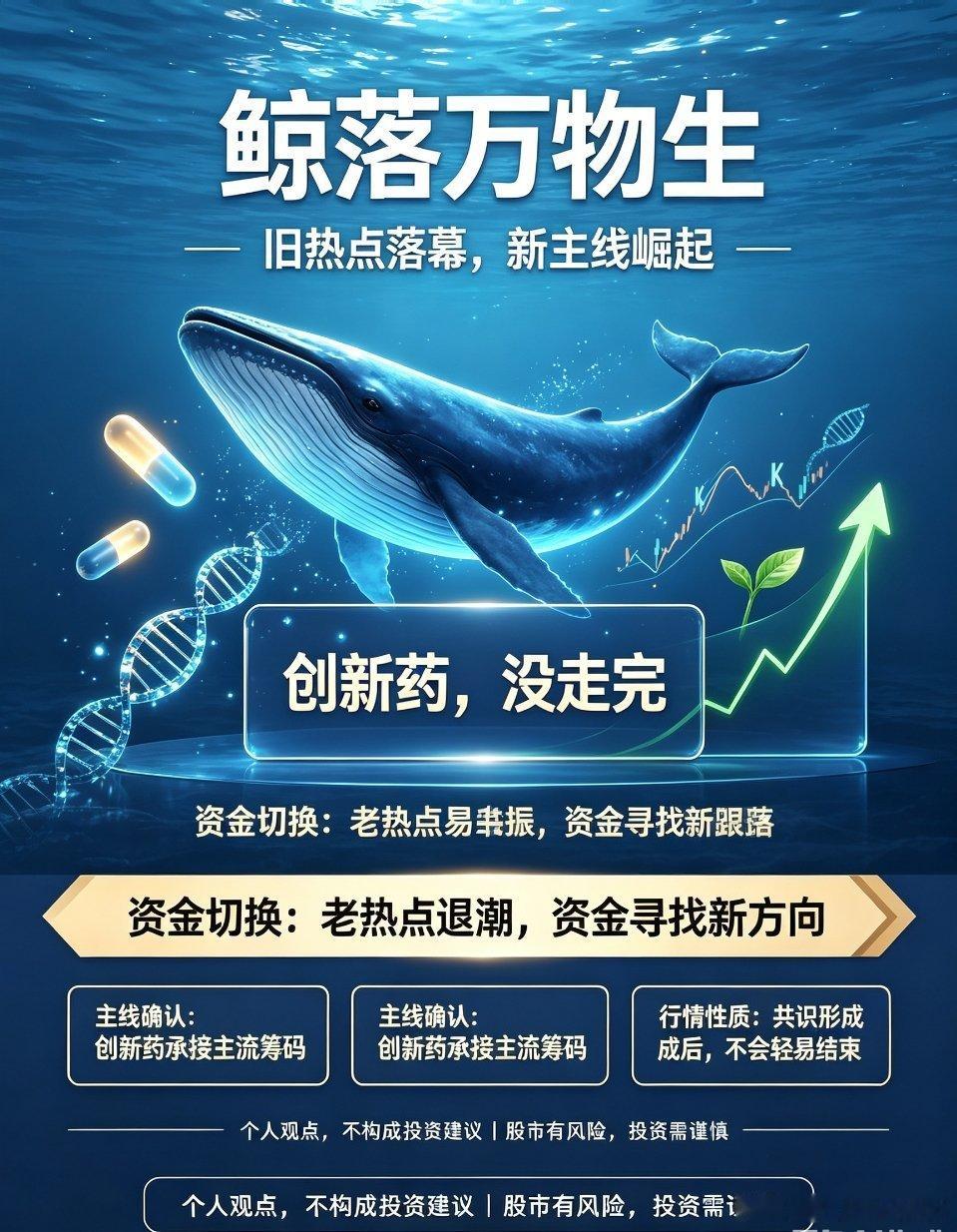 鲸落万物生！创新药主线行情远未结束资本市场永远遵循迭代轮回的规律，旧热点落幕、新